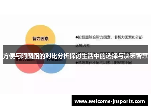 方便与阿图路的对比分析探讨生活中的选择与决策智慧