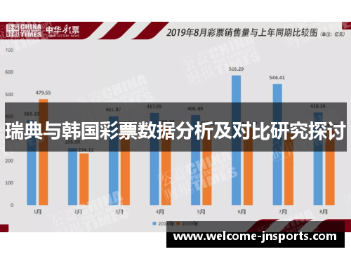 瑞典与韩国彩票数据分析及对比研究探讨
